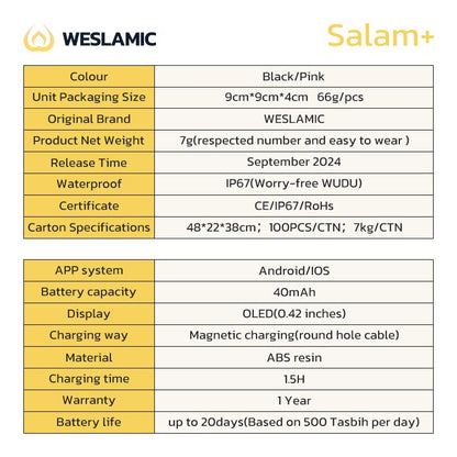 Weslamic iTasbih Ring C15